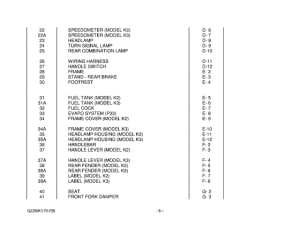 GZ250 Catalog preface