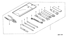 XL600V Инструмент