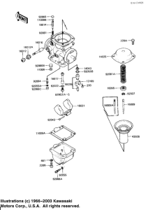 KZ650 Детали карбюратора