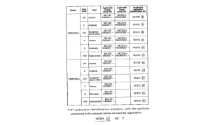 CMX250C *Applicable serial numbers