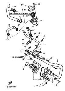 FZR600 FZR600A Водяная помпа