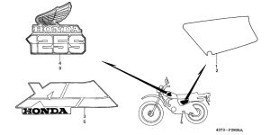  Label read the manual