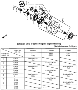 CR60R Коленчатый вал и поршни
