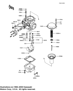 KZ1000 Детали карбюратора