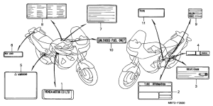 XL1000V Лейбл предостережения