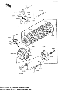 KZ1100 Бендикс