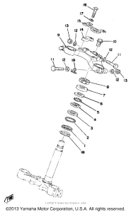 IT400C Управление