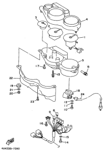 TRX850 Приборы