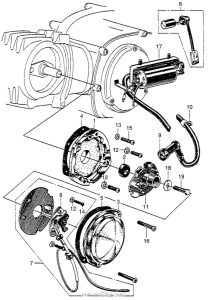 CM91 Points + advancer