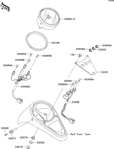 VN1500 Приборы