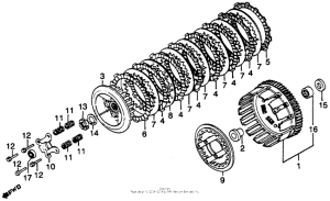 GL650I Сцепление