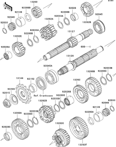 ZX600 Трансмиссия
