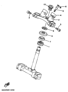 TY250Z Управление