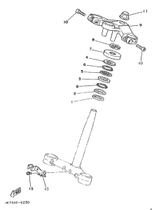 TZR250 Управление