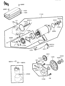 ZX750 Starter motor / starter clutch
