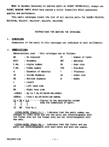 RG125 Catalog preface