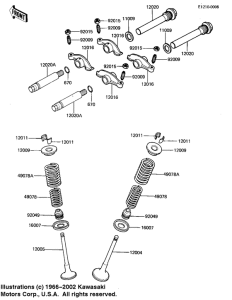 KZ1000 Rocker arms / valves