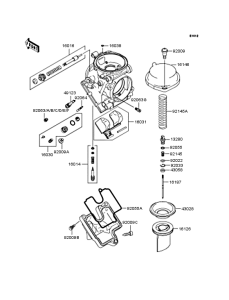 ZX636 Карбюратор в разборе