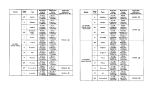 GL1500A *Applicable serial numbers