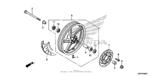 PCX150 Переднее колесо