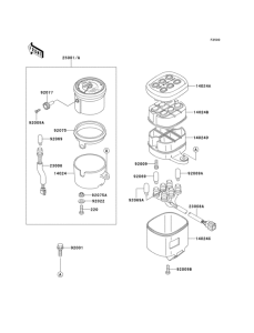 EN500 Приборы