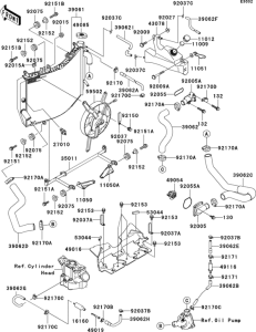 ZX636 Radiator(1 / 3)(is,wv)