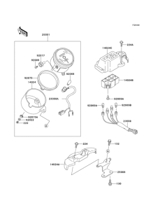 EL250 Приборы