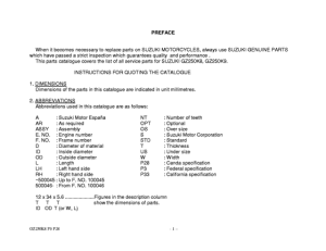 GZ250 Catalog preface