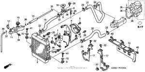 NSS250 (ABS) Радиатор
