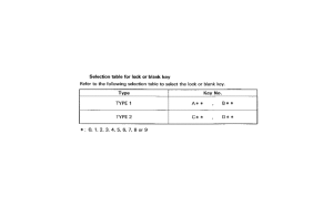 GL1500A *Applicable serial numbers