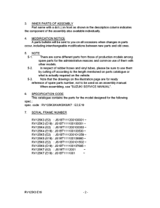 RV125 Catalog preface