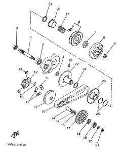 CW50 Сцепление