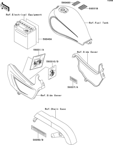 EN500 Наклейки