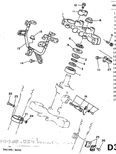  Управление