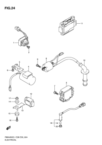 RMX450 Equipo electrico