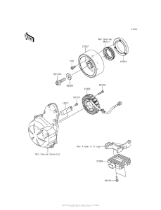 EX650 Генератор