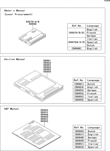 ZX1000 Manual