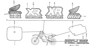 XR80R Label read the manual