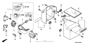 VT750DC Боковые обтекатели