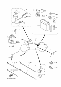 XV1900CT Equipo electrico