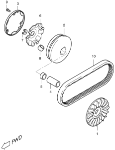 UF50 Трансмиссия