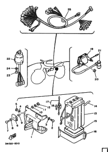 FS1 Equipo electrico