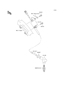 KX125 Система зажигания