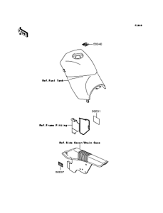 KLE250 Наклейки