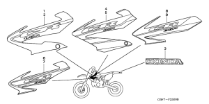 CR85RB Label read the manual
