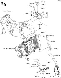 EX650 Патрубки охлаждения