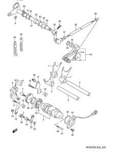 RF600 Переключение передач
