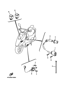 XC125E Equipo electrico