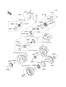 KLX250 Starter motor / starter clutch