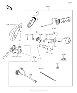 KLZ1000 Accessory(Grip Heater)